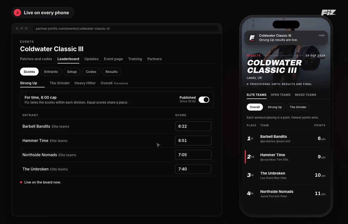Publish a workout's scores and the leaderboard updates in the app. Example event.